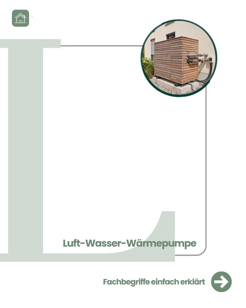 Grafik „Luft-Wasser-Wärmepumpe“ mit dem Foto einer Außeneinheit, aus der Reihe „Fachbegriffe einfach erklärt“.